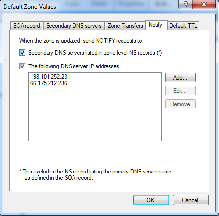 Simple DNS Plus NOTIFY example